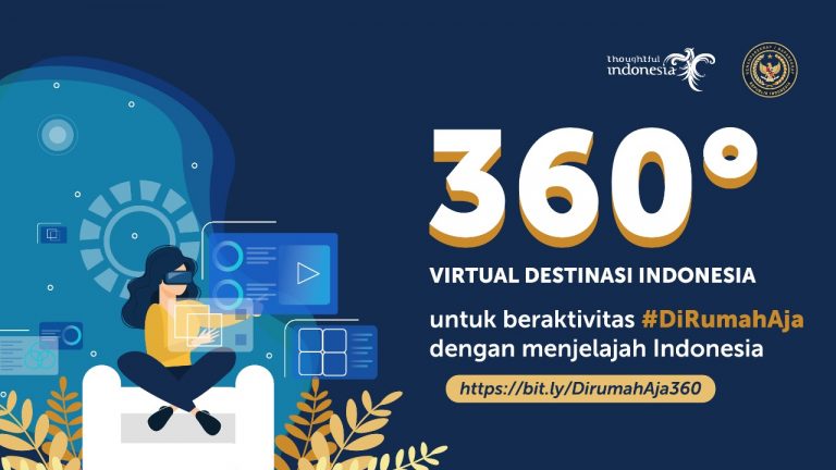Daftar Link Virtual Menjelajah Indonesia