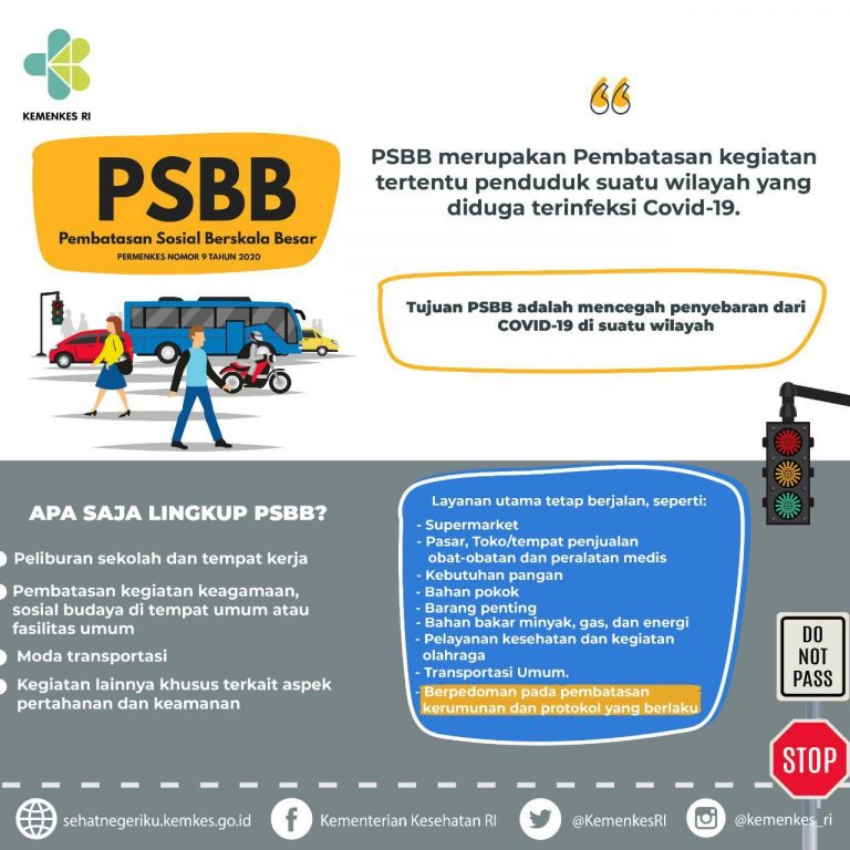 Psbb & Permenkes No 9