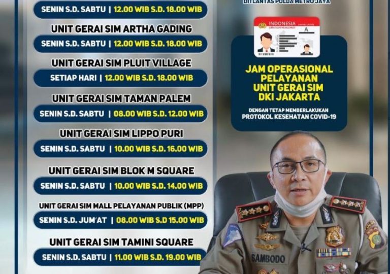 Gerai Sim Di Mall Jakarta Kembali Di Buka