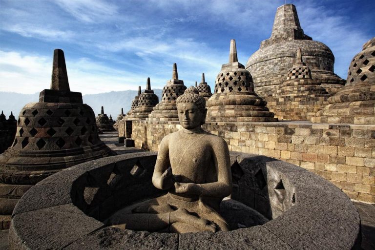 Pengelola Candi Prambanan