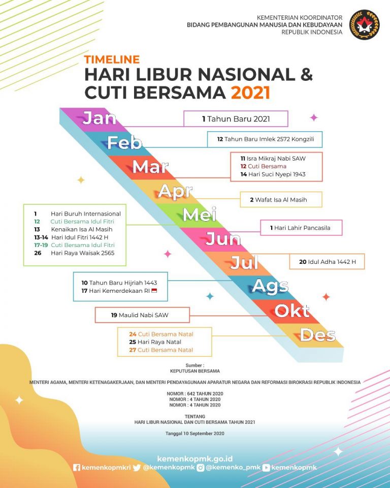 Cuti Bersama 2021