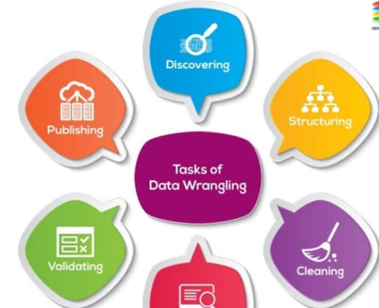 Belajar Data Scientist | Data Wrangling