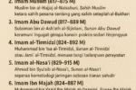 10 Tokoh Hadis Terkemuka Di Dunia Islam