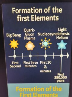 Peristiwa Big Bang