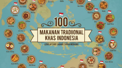 Makanan Tradisional Khas Indonesia