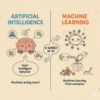 Perbedaan Ai Dan Machine Learning