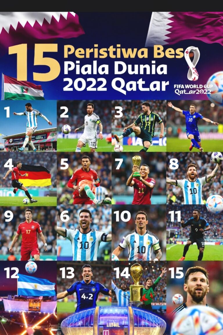 Tentang Piala Dunia 2022