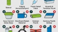 Barang Rumah Tangga Yang Biasanya Tidak Bisa Didaur Ulang Barang Rumah Tangga Yang Tidak Bisa Didaur Ulang
