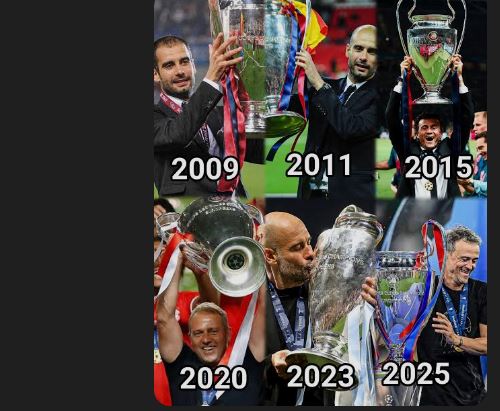 Pelatih Liga Champion